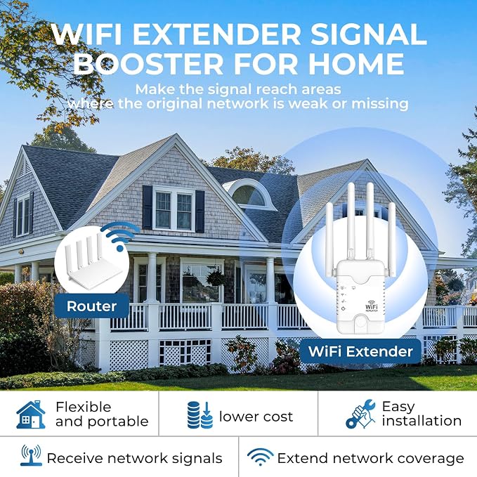 2026 WiFi Extender Signal Booster - Image 6