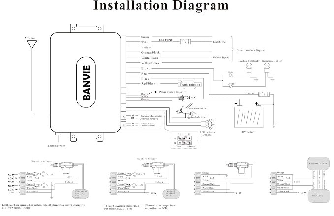 Car Keyless Entry System for Central Door Lock - Image 4