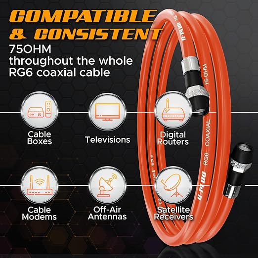 G-PLUG RG6 Coaxial Cable 75FT – Triple Shielded, Waterproof, 75 Ohm - Image 3