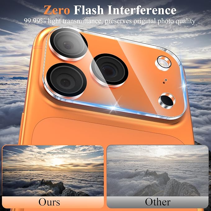 4 Pack Camera Lens Screen Protector Compatible - Image 7