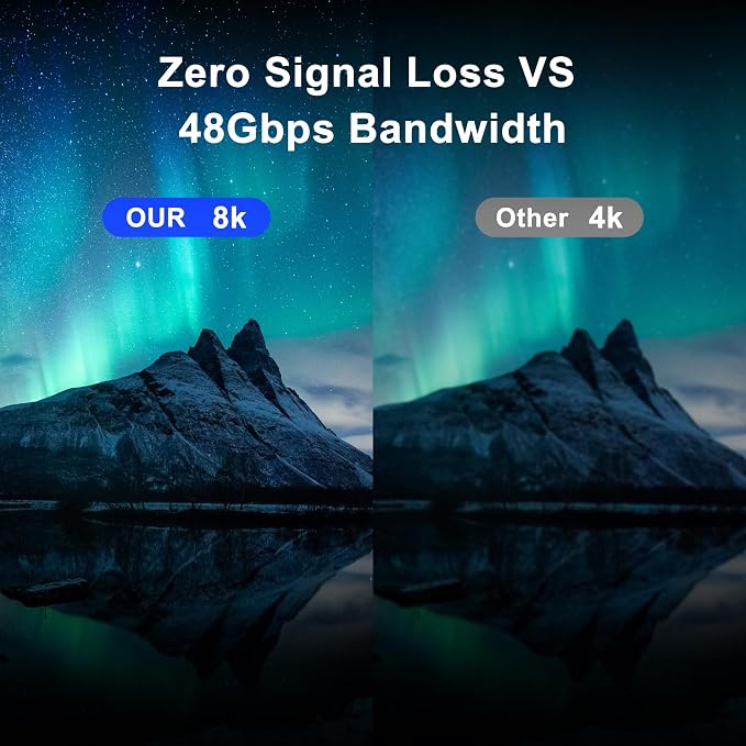 LIONWEI 8K Certified HDMI Cable 3.9FT/1M, HDMI 2.1 Cable 8K@60Hz 4K@120Hz - Image 5