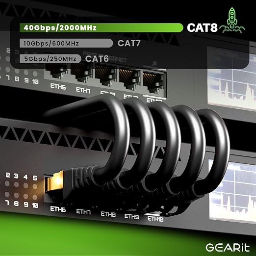 GEARit Cat8 RJ45 Shielded Cable, 40Gbps 2000Mhz SFTP Patch Cord, Heavy Duty - Image 5