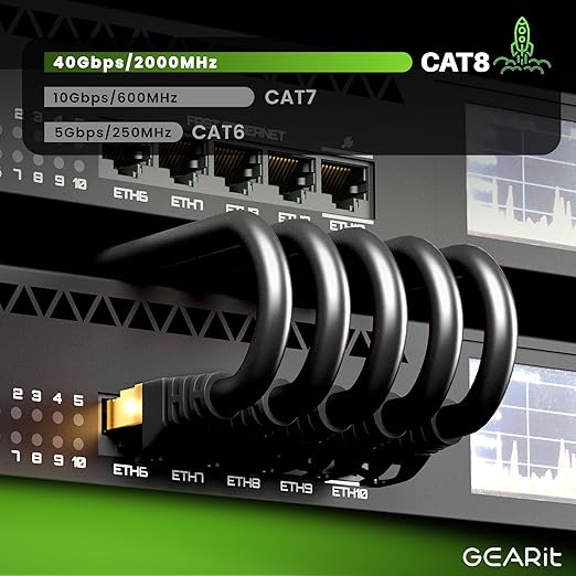 GEARit Cat8 Outdoor Ethernet Cable Waterproof, Direct Burial, LLDPE UV Jacket - Image 5