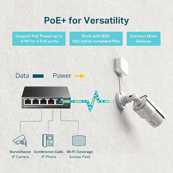 TP-Link TL-SF1005P | 5 Fast Ethernet PoE Switch | 4 PoE+ 10/100 Mbps Ports @67W - Image 2