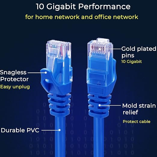 Rapink Patch Cables Cat6 1ft, Ethernet Patch Cable 10G, Cat 6 Patch Cable - Image 4
