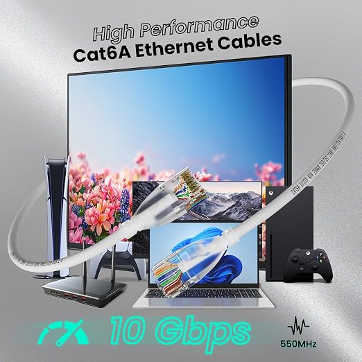 CableGeeker CAT6A Slim Ethernet Cable 50FT, 10Gbps 550MHz High Speed Network - Image 3