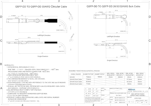 10Gtek 400GBASE QSFP-DD to QSFP-DD Passive Direct Attach Copper Twinax Cable - Image 4