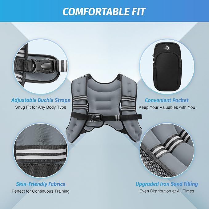 ZELUS Weighted Vest, 6lb/8lb/12lb/16lb/20lb/25lb/30lb Weight Vest - Image 2