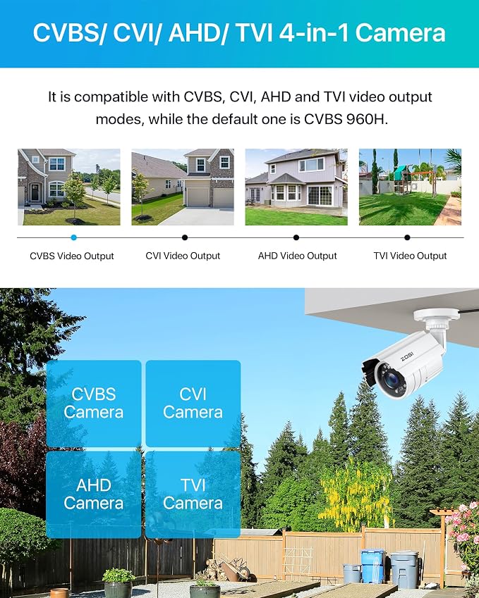 ZOSI 2MP 1080p HD 1920TVL Outdoor Indoor Home Security Camera, 80ft IR Night - Image 4