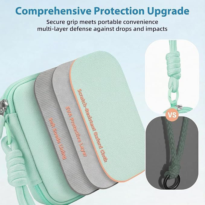 Digital Camera Case Compatible - Image 2