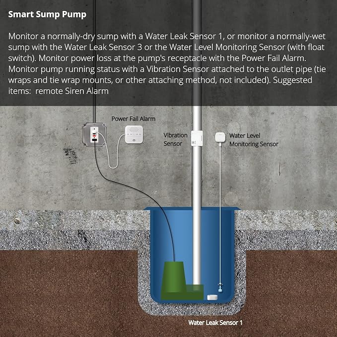 YoLink Smart Power Fail Alarm, AC Power Outage Alert, LoRa Long-Range Wireless - Image 2