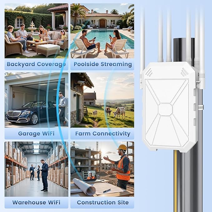 AC1200 Outdoor WiFi Extender, Outdoor WiFi Extender Signal Booster, Wireless - Image 4