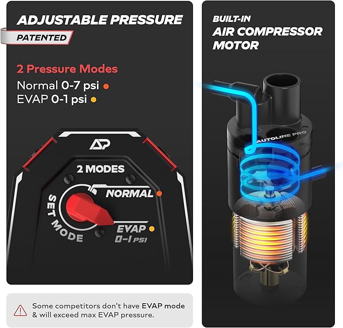 AutoLine Pro HyperSmoke™ Automotive Smoke Machine EVAP Vacuum Leak Tester – - Image 3