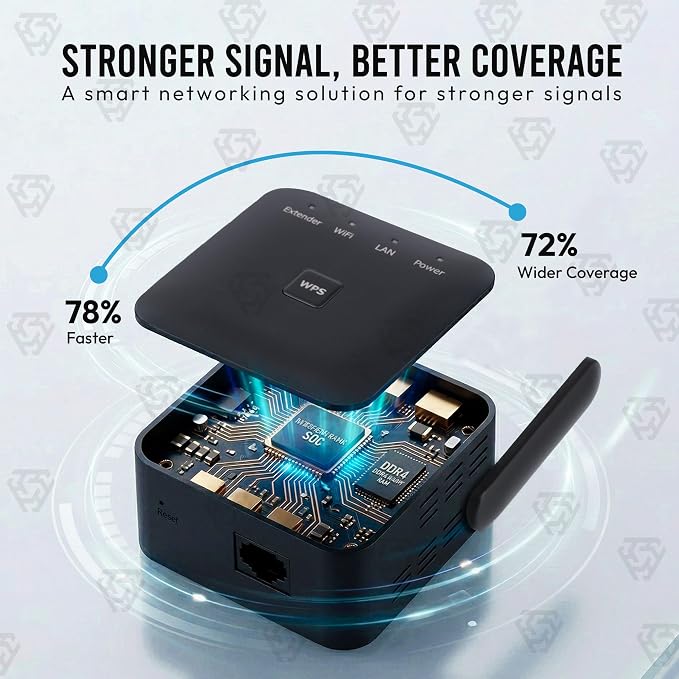 2026 Fastest WiFi Extender Signal Booster Covers 10000 Sq.ft and 80 Devices - Image 2