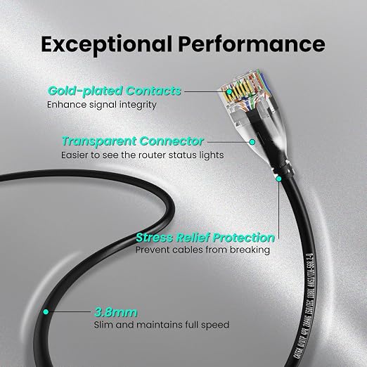CableGeeker CAT6A Slim Ethernet Cable 75FT, 10Gbps 550MHz High Speed Network - Image 5