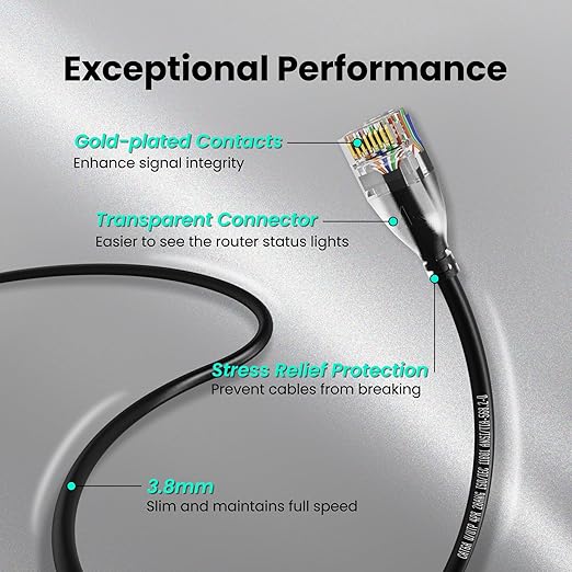 CableGeeker CAT6A Slim Ethernet Cable 150FT, 10Gbps 550MHz High Speed Network - Image 5