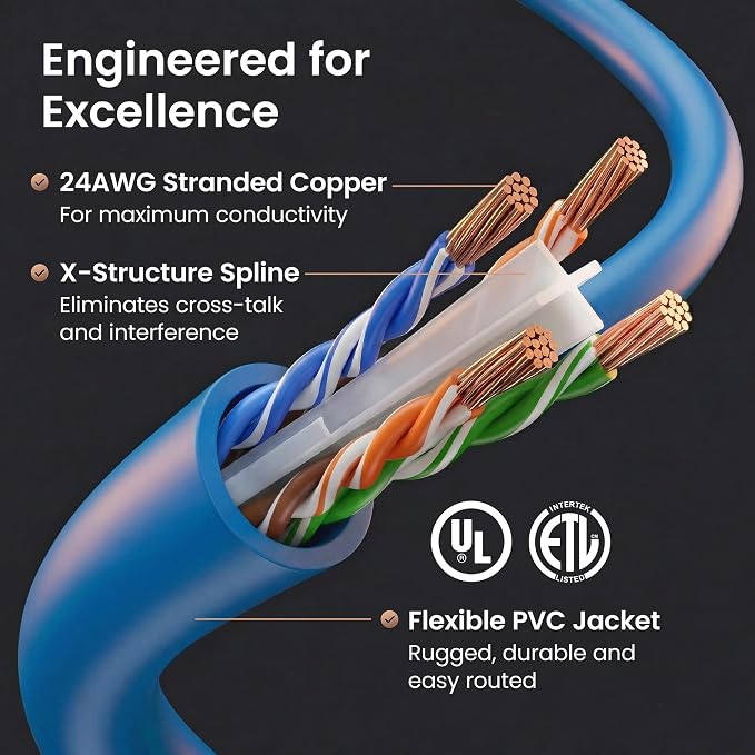 GEARit Cat 6 Ethernet Patch Cable 5 ft Blue - Image 3
