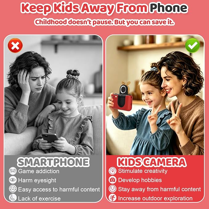 Makolle Kids Camera for Girls, mini Camera for Childrens Age 3-8, Drop Proof - Image 2