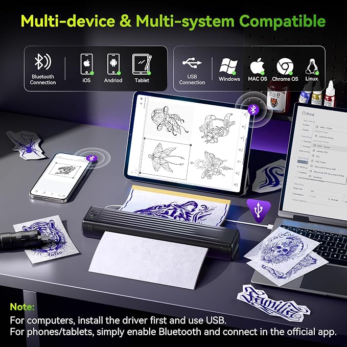 Itari Tattoo Printer Kit with 100 Pcs Transfer Paper, Thermal Tattoo Stencil - Image 4