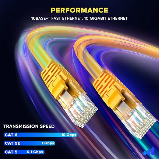 Maximm Cat 6 Ethernet Cable 25 ft - Image 4