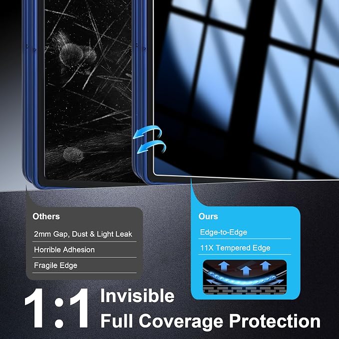 2 Pack for Samsung Galaxy Z Fold 7 / Z Fold 8 Privacy Screen Protector - Image 6