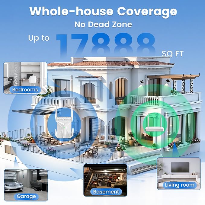 2026 AX1800 WiFi 6 Extender, WiFi Extender Signal Booster - Image 7