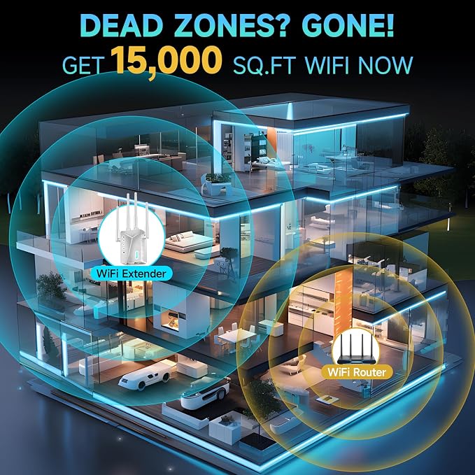WiFi Extender Signal Booster Covers Up to 15000 Sq Ft - Image 2