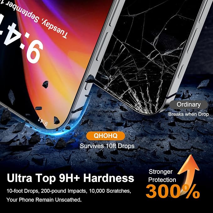 QHOHQ for iPhone 16 Plus Screen Protector - Image 2