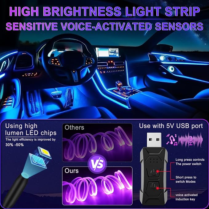 LivTee Smart Car LED Interior Lights - Image 2