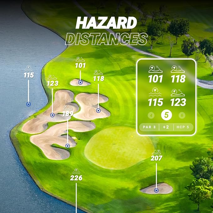 Blue Tees Golf Player+ AI-Powered GPS Speaker - Image 7