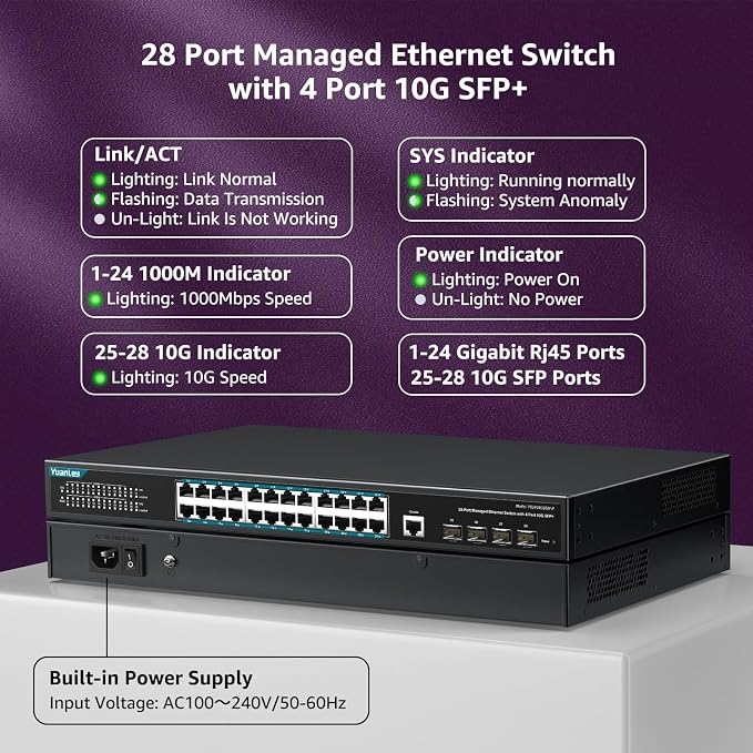 YuanLey 28 Port Gigabit Managed PoE Switch - Image 2