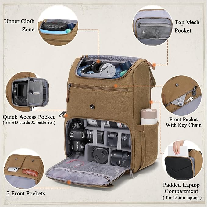 RAINSMORE Camera Bag Backpack for DSLR/SLR Mirrorless 15.6 Inch Laptop Camera - Image 2