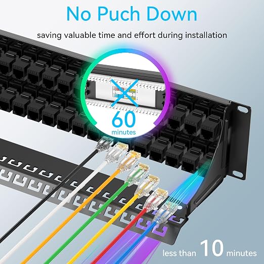 Sokqovt Patch Panel 48 Port Cat6 - Image 2