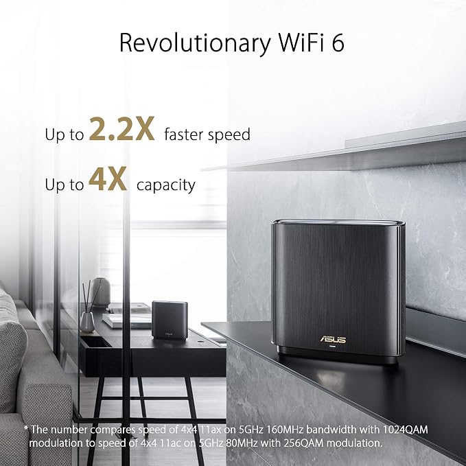 ASUS ZenWiFi AX Whole-Home Tri-Band Mesh WiFi 6 System - Image 3