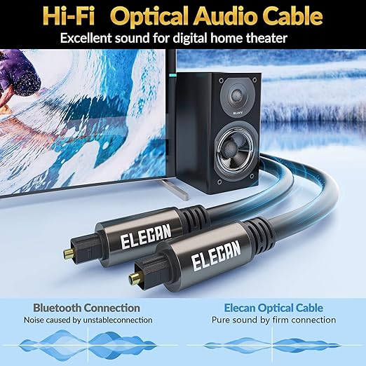 Elecan Optical Audio Cable 75 Ft Digital Audio Toslink Cable Cord-Fiber - Image 4