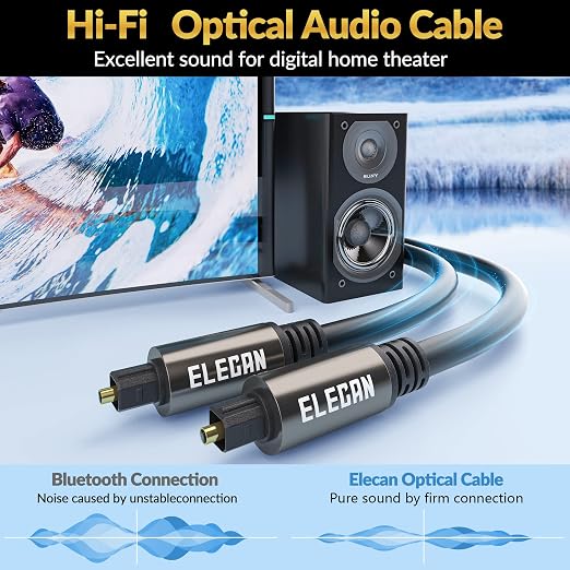 Elecan Optical Audio Cable 6 Ft/2 Pack Digital Audio Toslink Cable Cord-Fiber - Image 4