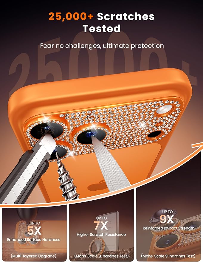 Hoerrye Bling Diamond Camera Lens Protector - Image 6