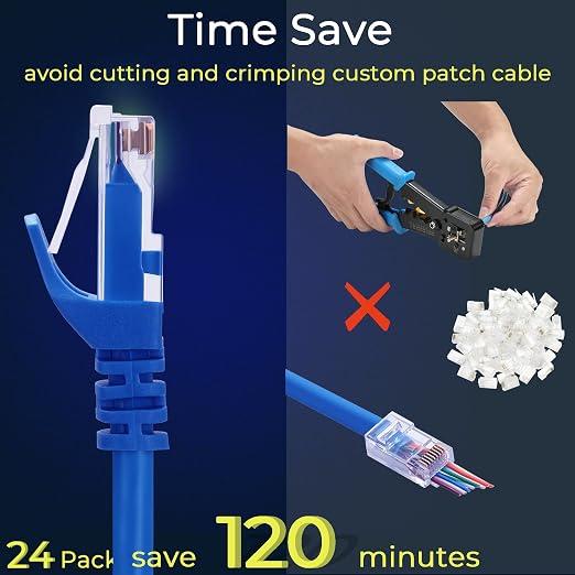 Rapink Patch Cables Cat6 1ft, Ethernet Patch Cable 10G, Cat 6 Patch Cable - Image 3