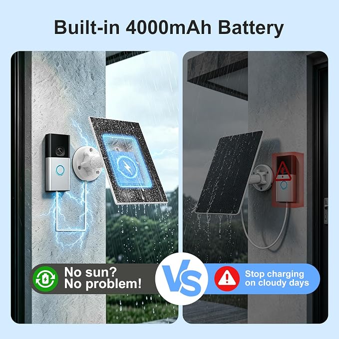 Solar Panel Charger for Ring Doorbell, Built-in 4000mAh Battery for Cloudy Days - Image 3