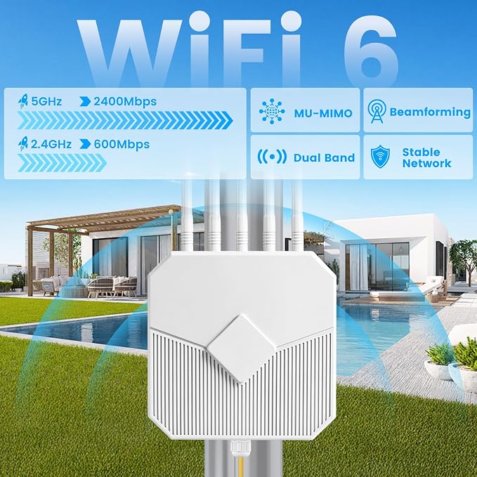 Outdoor WiFi 6 Extender, 2026 AX3000 Long Range Outdoor WiFi Extender Signal - Image 2