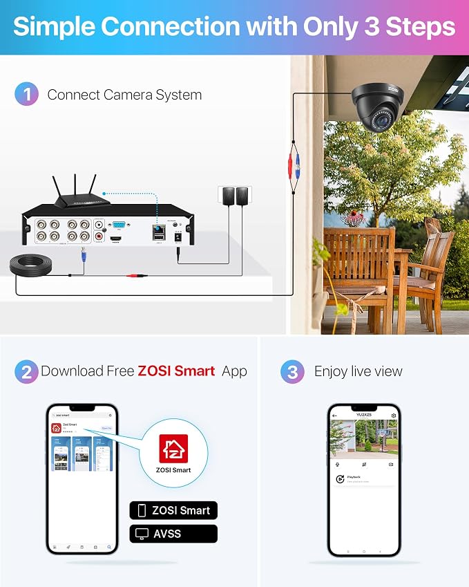 ZOSI 1080P Home Security Camera System - Image 5
