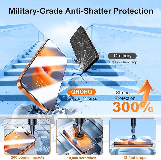 QHOHQ 3 Pack Screen Protector for iPhone 17 Pro Max + 1 Set Camera Lens - Image 3