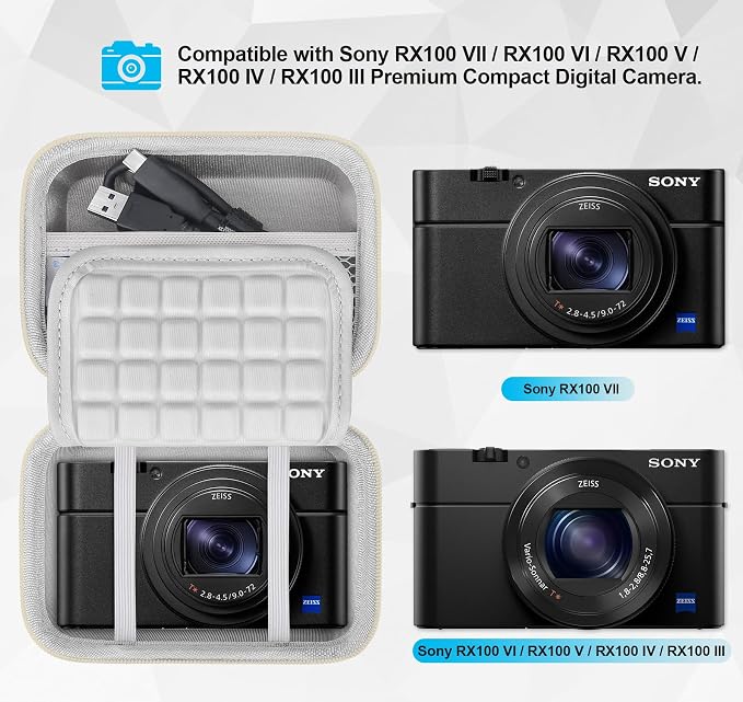 Lacdo Camera Carrying Case for Sony RX100 VII/ RX100 VI/ RX100 V/ RX100 IV/ - Image 2