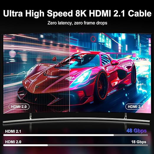 Fiber Optic HDMI Cable 30FT, 8K Long HDMI 2.1 Cable, 48Gbps Ultra High Speed - Image 2