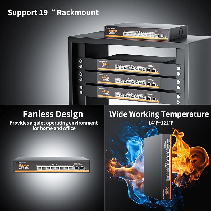 10-Port 2.5Gb PoE Switch Unmanaged, 2.5G Ethernet Switch - Image 6