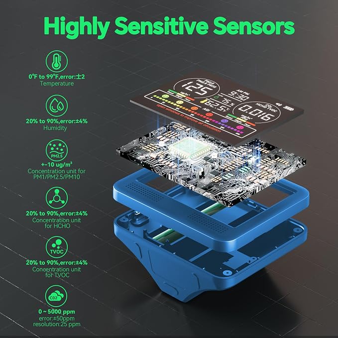 16-in-1 Indoor Air Quality Monitor - Image 6