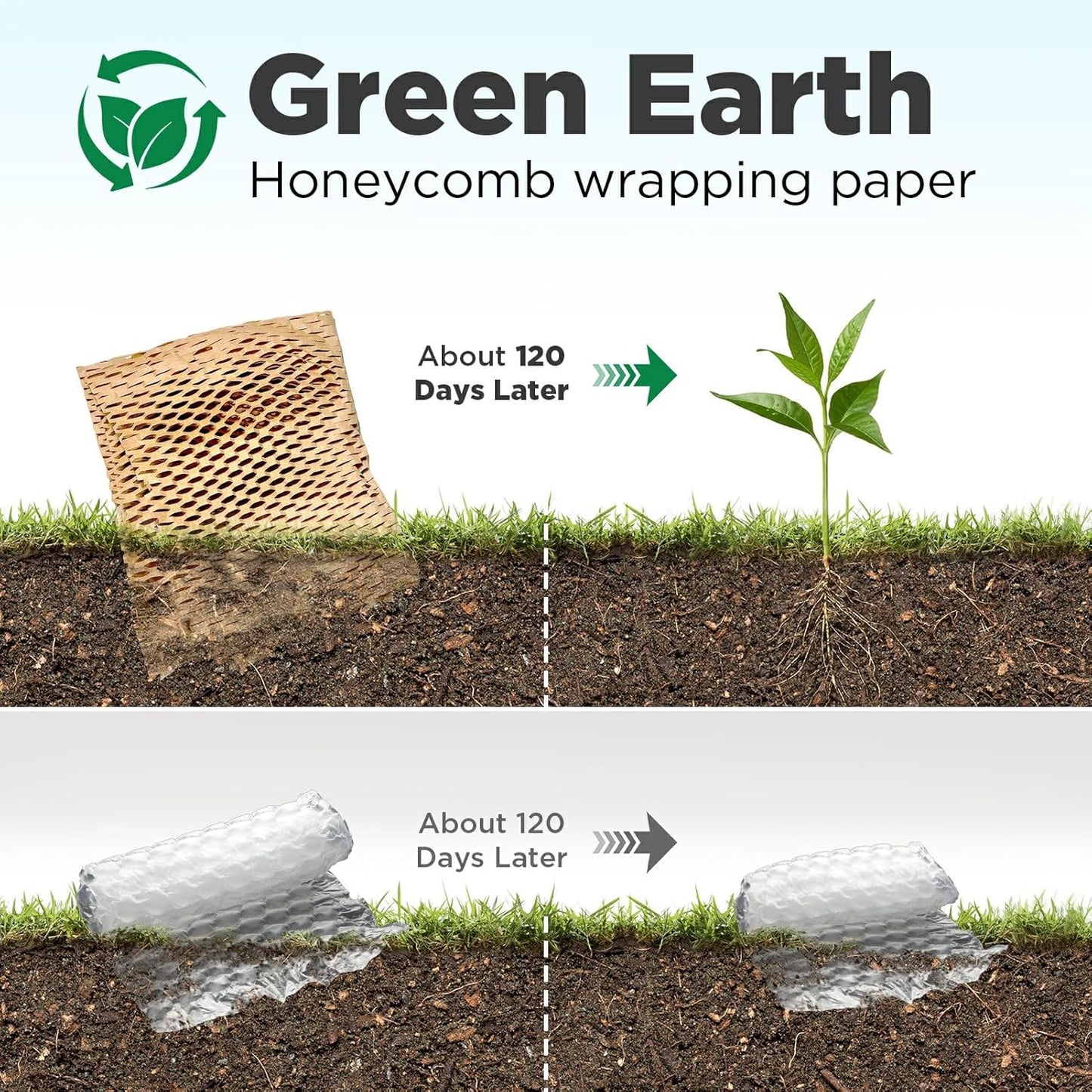 Honeycomb Packing Paper, 12"x50' Black | Perforated Honeycomb Packing Paper Recyclable Moving Supplies for Shipping & Moving | Plastic-Free Alternative to Bubble Cushion Wrap with 36 Fragile Stickers