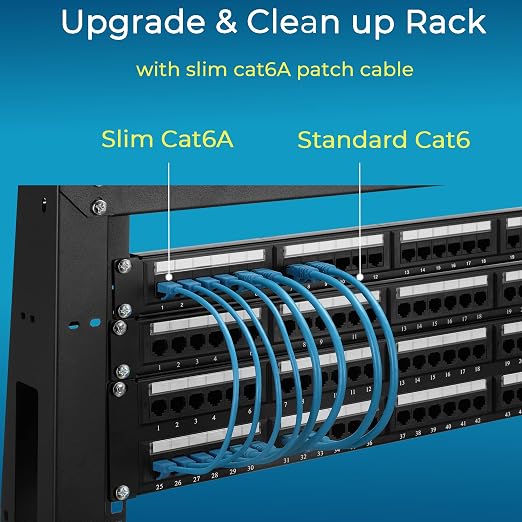 Rapink Cat6a 3ft Ethernet Cables - Image 4