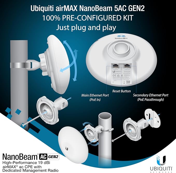 Wireless Bridge NBE-5AC-GEN2 PRE-CONFIGURED Bundle of 2 Ubiquiti NanoBeam 5AC - Image 6