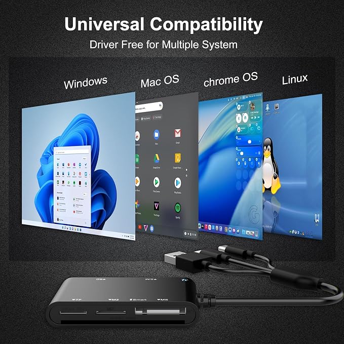 7-in-1 Smart Card Reader with 3-Port Connectivity – Lightning/USB-C/USB-A - Image 9